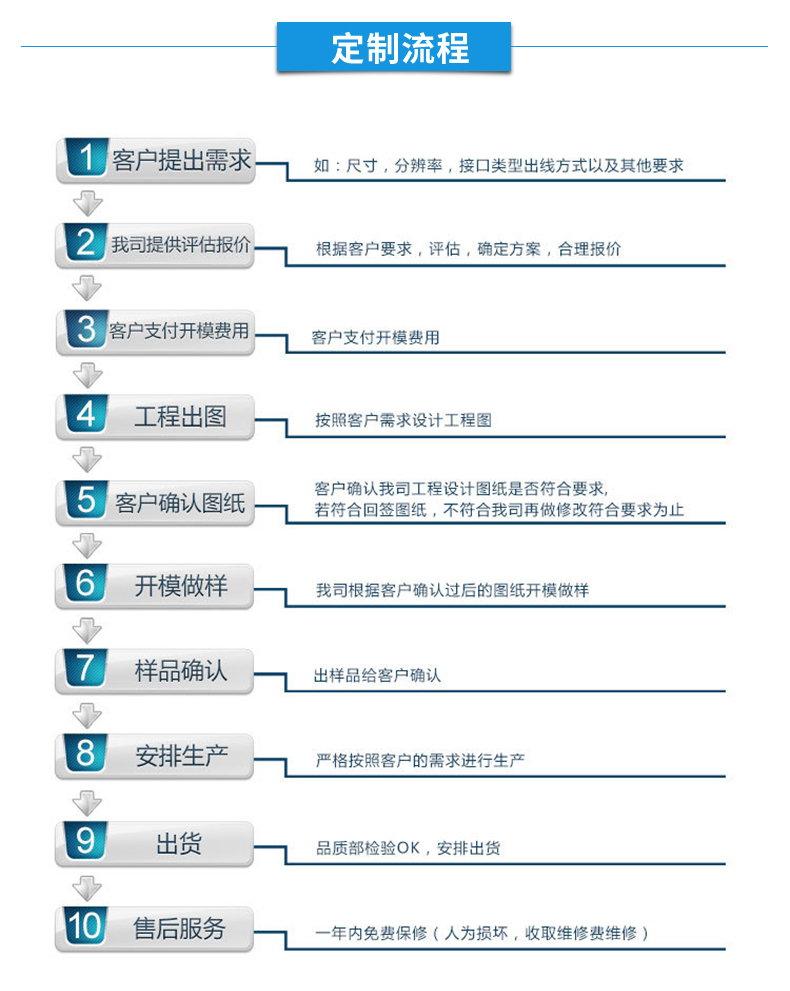 MTF034WV01A-V1+CTP詳情頁(yè)_04.jpg